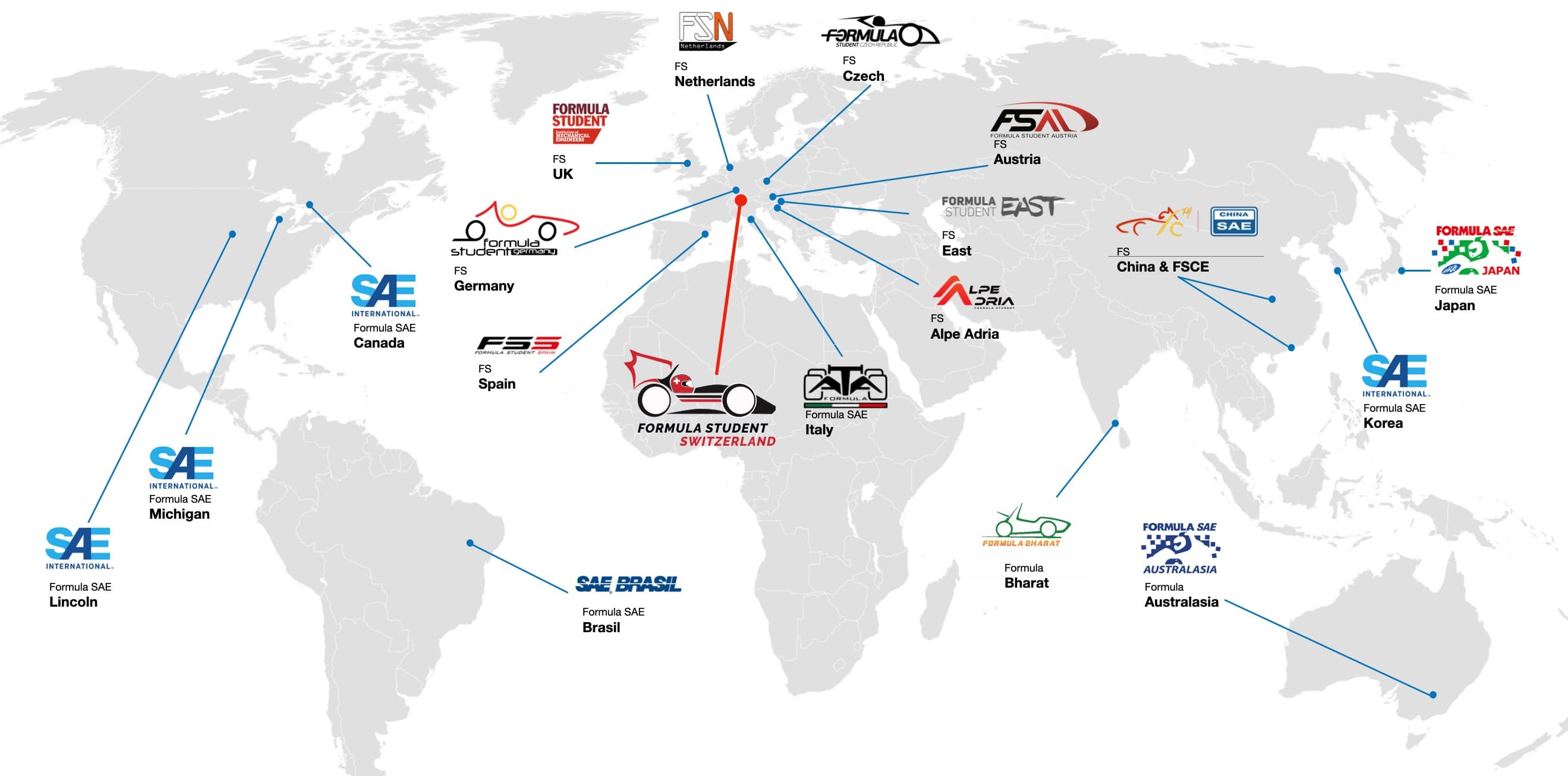 Équipe EPFL Racing Team en maillots rouges posant avec la voiture