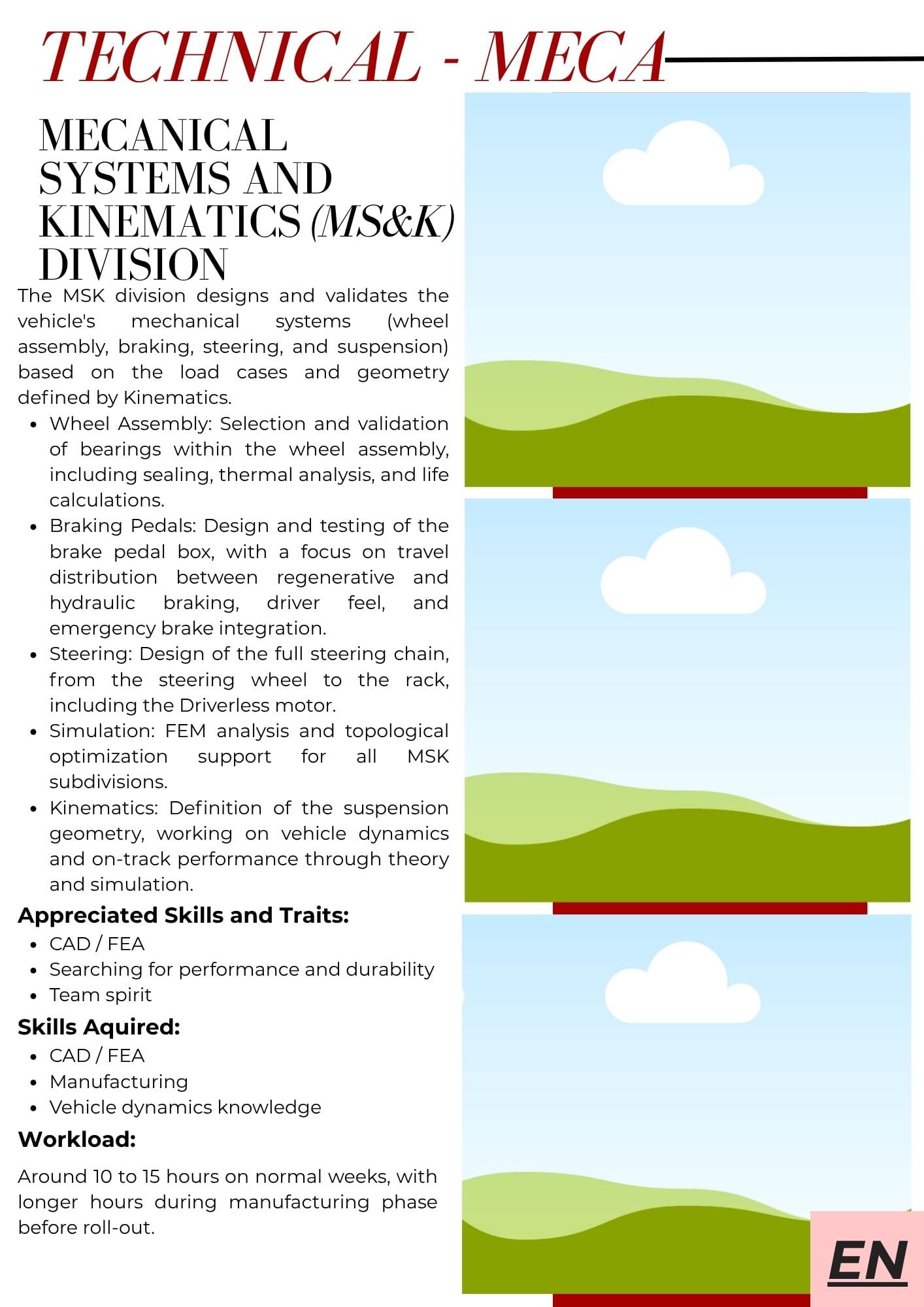 Page de la brochure de recrutement 32