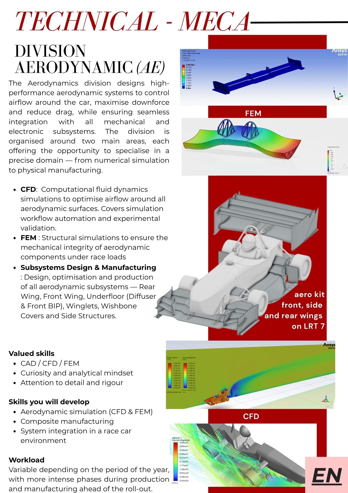 Recruitment brochure page 12