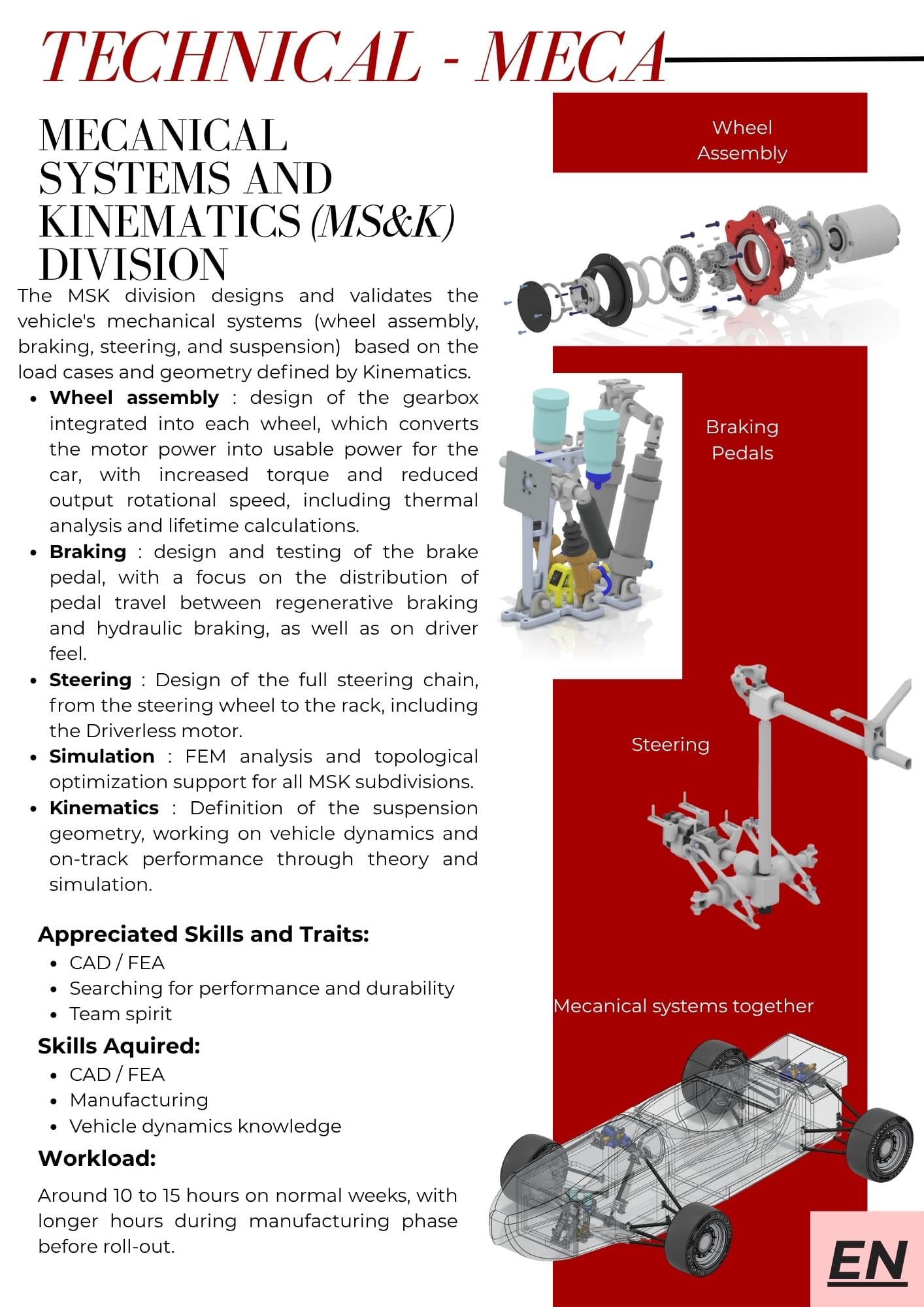 Recruitment brochure page 14