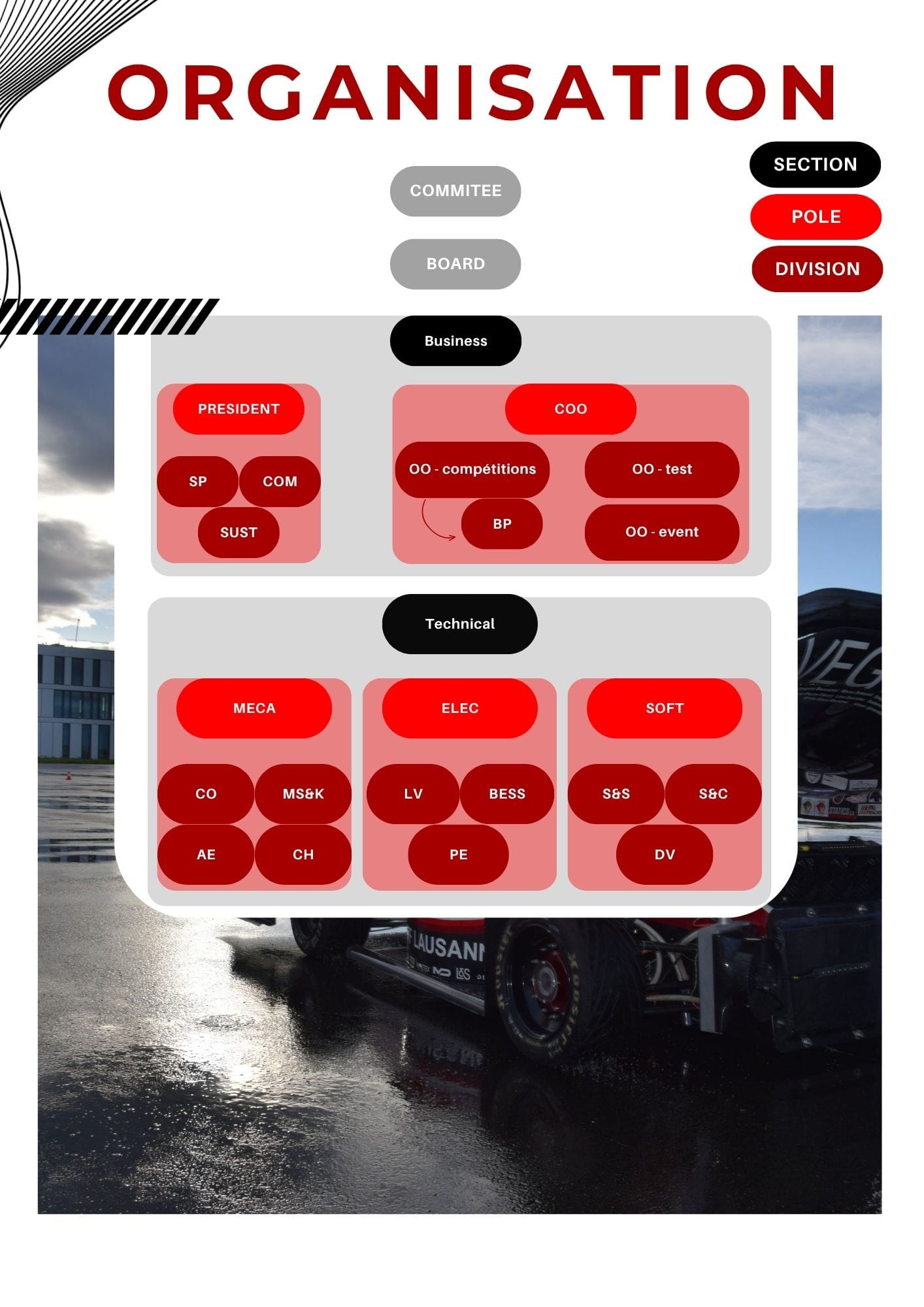 Recruitment brochure page 3