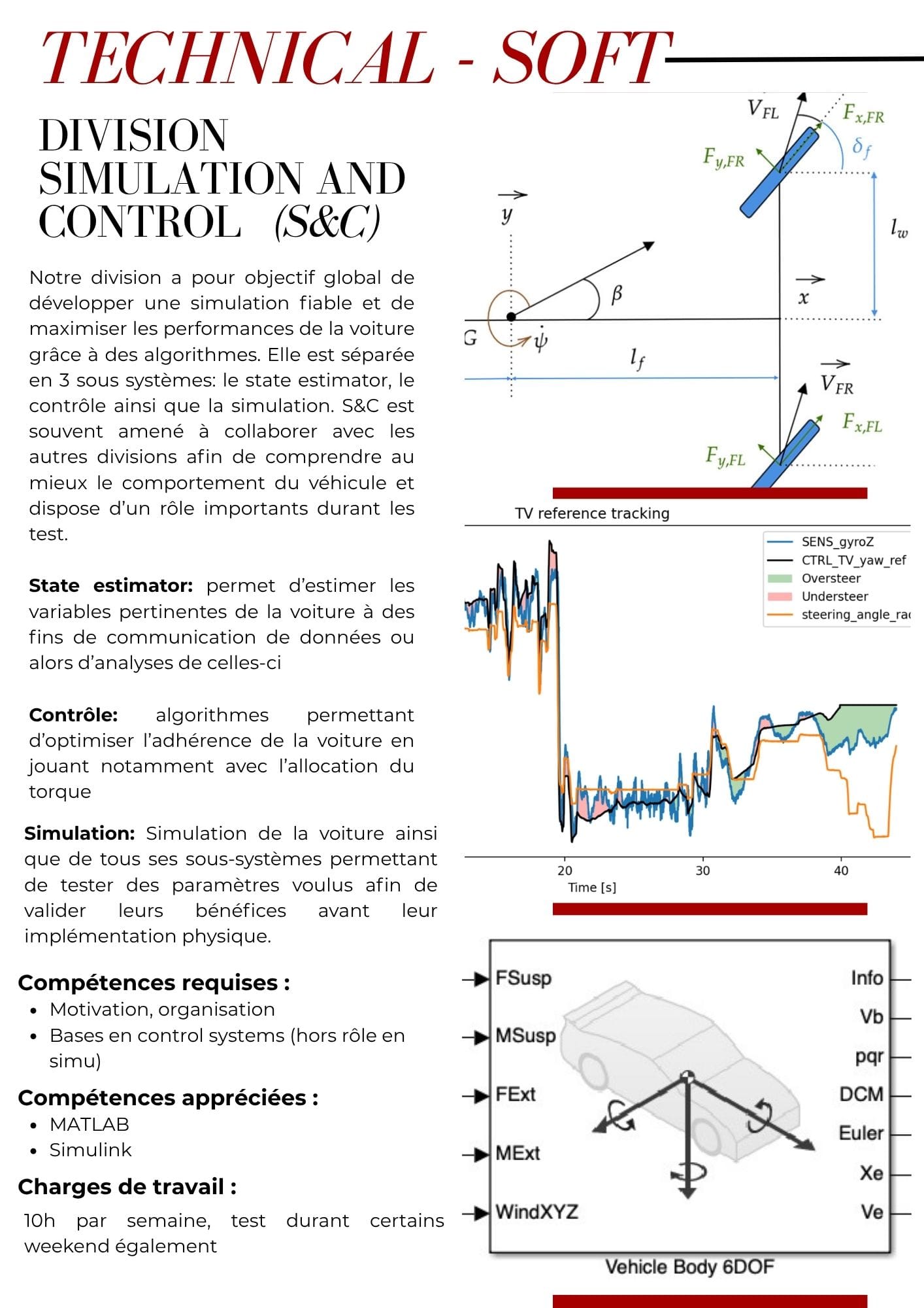 Page de la brochure de recrutement 17
